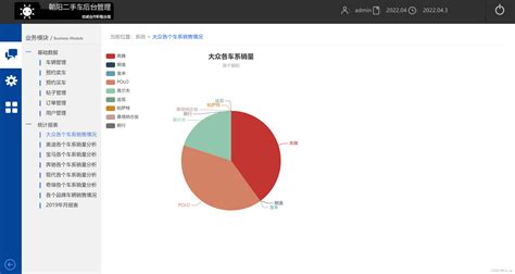 校园转转二手市场源码/Java二手交易市场整站源码_优品资源库