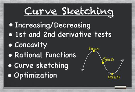 Image result for Basic Line Calculations Math 12th Grade