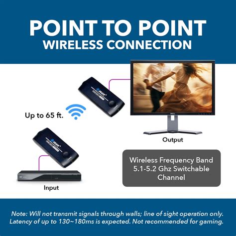Wireless HDMI Extender Transmitter & Receiver Up to 4K@60Hz - Upto 60 ...