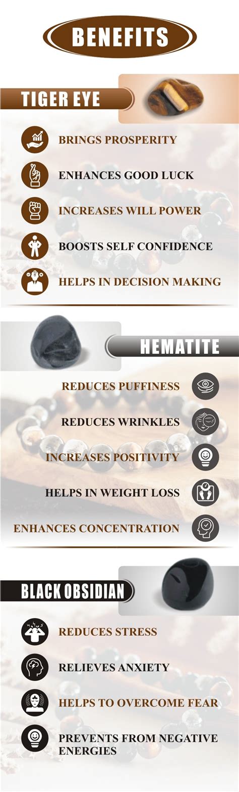 Triple Protection Bracelet – Imeora