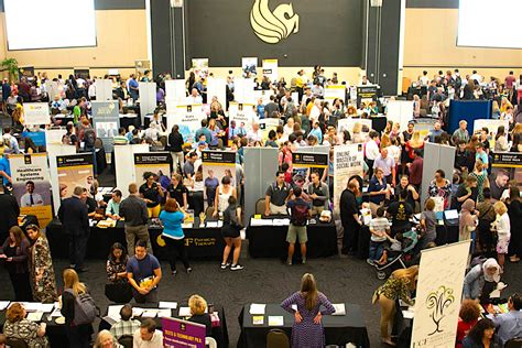 Image result for Graduate Programs UCF