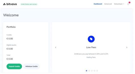Image result for Aditional Verification Example Bitvavo