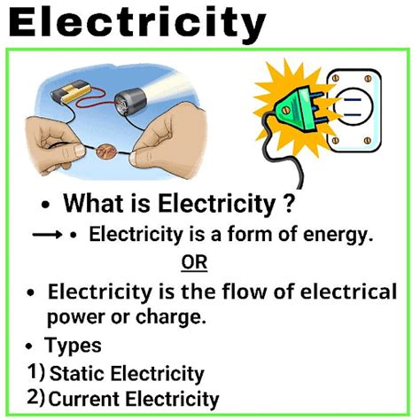 Electricity Class 10 Notes Science Chapter 11 Free PDF