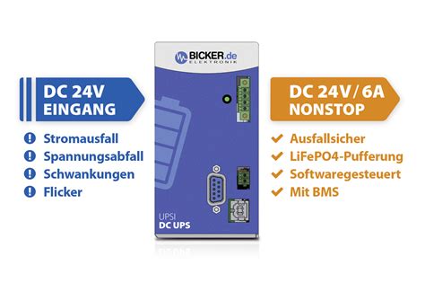 DC-Notstromversorgung mit integrierter LiFePO4-Batterie von Bicker ...