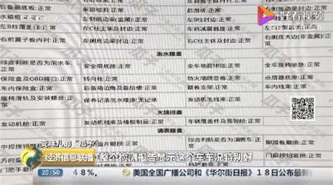 如何检测淘宝订单是否使用淘客下单?