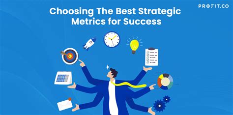 Strategic Success Examples 的图像结果