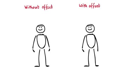 Follow-Up Animation 的图像结果