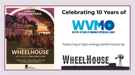 San Damiano Biergartens: Celebrating 10 Years of 98.7 WVMO with ...
