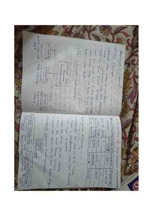 [Solved] Participating preference shares get a share in the profits of ...