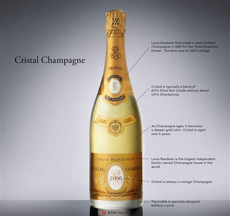 Cristal Champagne: The Wine of Tsars and Stars | Wine Folly