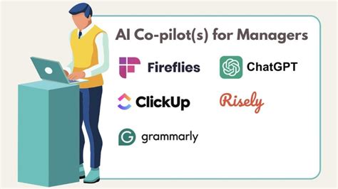 Co-Pilot Pro Review 的图像结果