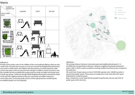 SAFE STREETS FOR ALL | CEPT - Portfolio