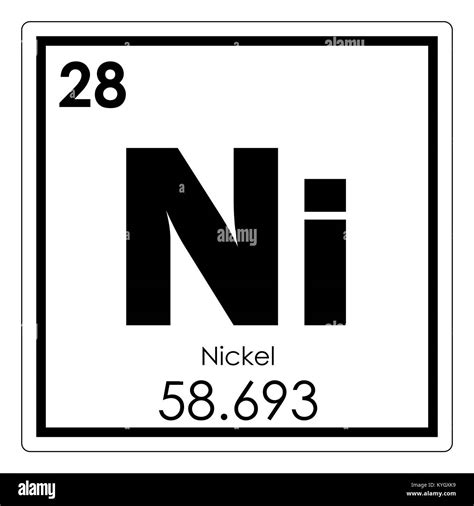 Nickel chemical element periodic table science symbol Stock Photo - Alamy