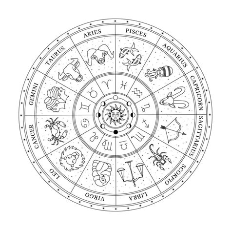 Alien Cycle 的图像结果