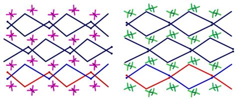 Counterion Effect and Isostructurality in a Series of Ag(I) Complexes ...