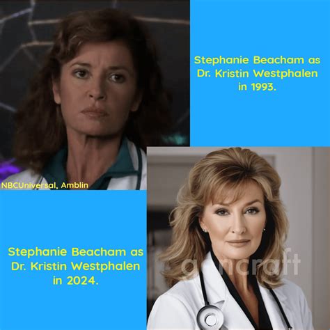 Fanworks Friday: Here is an AI generated image by Gencraft of Stephanie ...