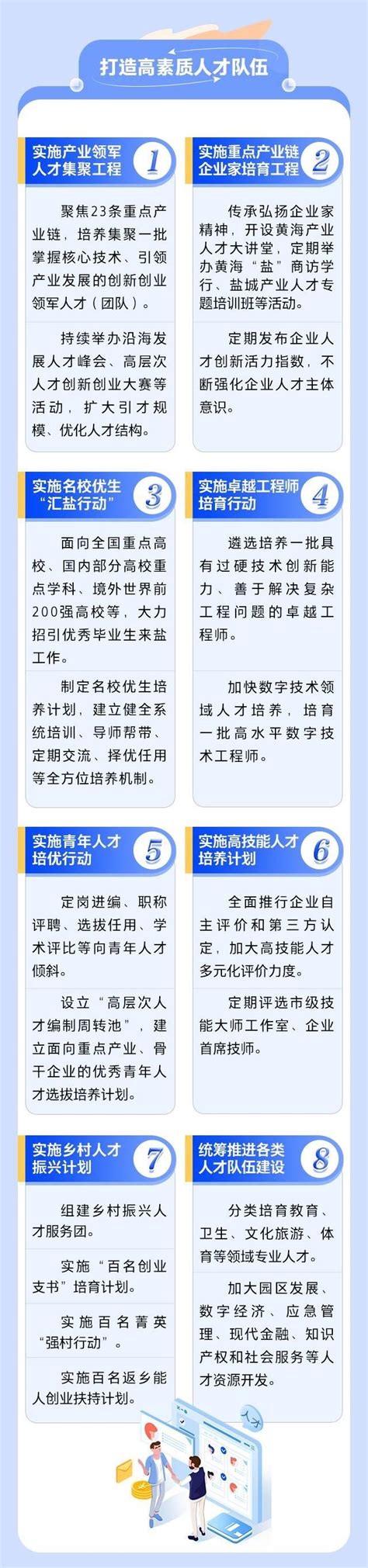 深圳市境外高端紧缺人才个税补贴申报指南（2021年新规） - 知乎