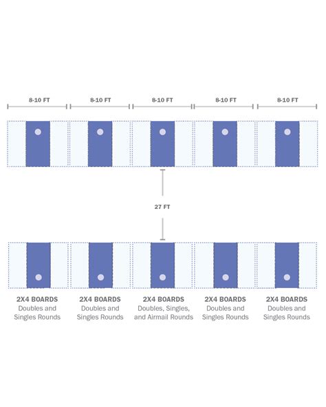 Cornhole Team Match Play Rules
