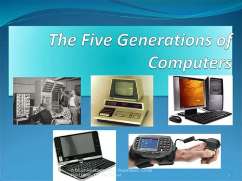 Image result for Types of Computer Generation