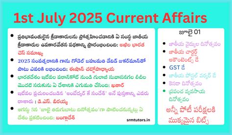 1st July 2025 Current Affairs Quiz in Telugu - SRMTUTORS
