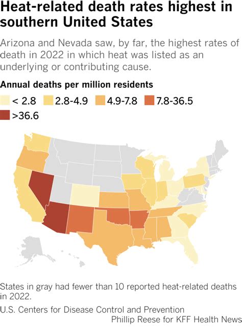 Heat-related deaths rise, not just because of higher temps - Los ...
