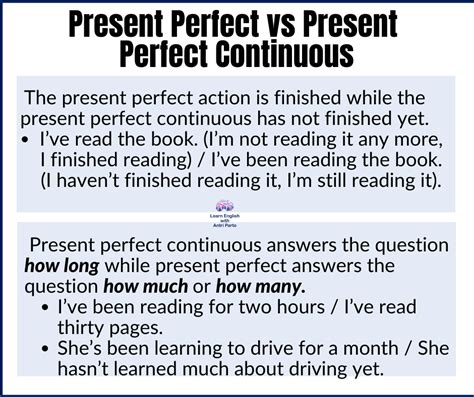 Present Perfect Continuous 的图像结果