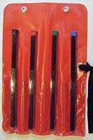 Thread File Project 的图像结果