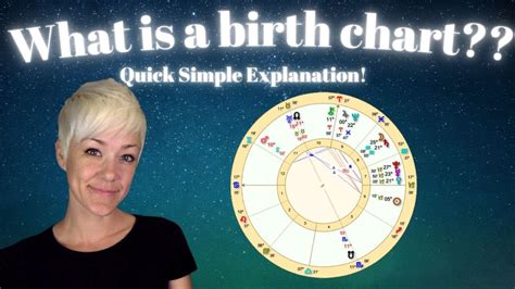 Birthchart Explained 的图像结果