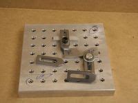 Machine Shop Small Projects 的图像结果