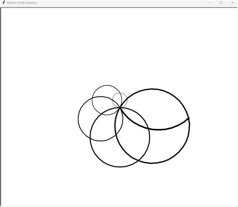 Image result for Centriole Python Turtle Code