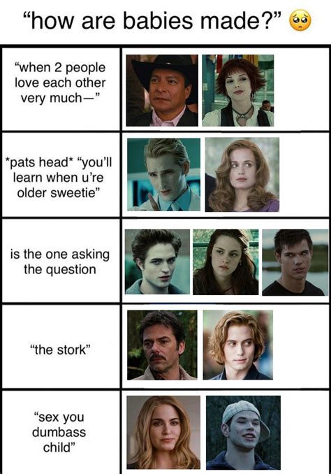Quiz About Twilight