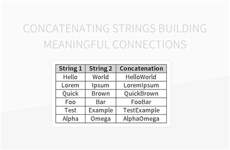 Image result for Excel String Manipulation