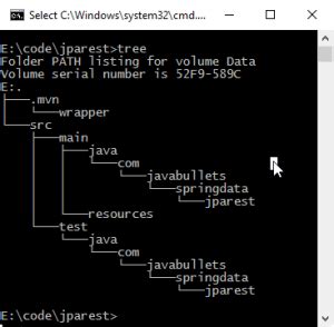 Image result for Spring Boot Data Rest