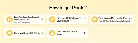 OPPO Points Carnival 2023 | OPPO India