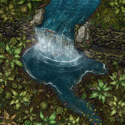 Image result for OS Map Waterfall