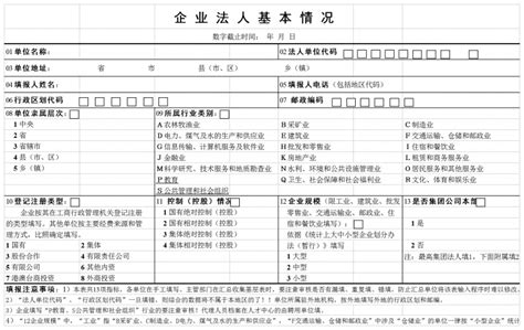 员工基本信息登记表下载 - 觅知网