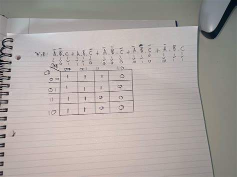 Is it difficult to find a job with an electrical engineering bachelors ...