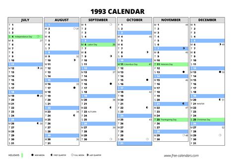 1993 calendar ≡ free-calendars.com