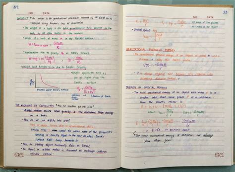 Image result for Color Coding Techniques