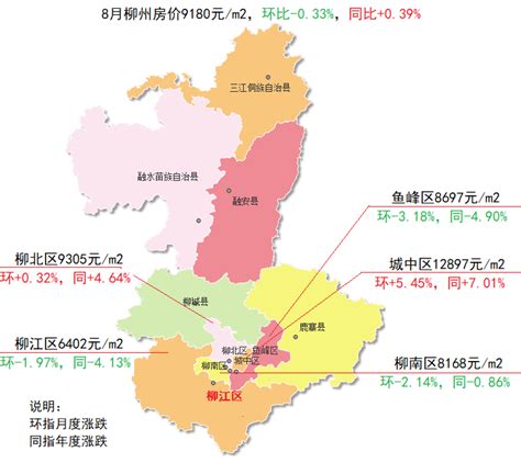 柳州主城5区8月房价及涨跌情况 城中区环比上涨5.45%_柳州房价_聚汇数据