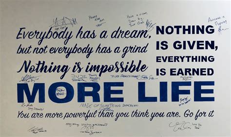 Staying Uncomfortable: A Transformative Goal-Setting Exercise for 2025 ...