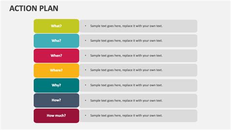 Action Plan Presentation Examples 的图像结果