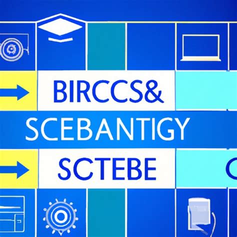 BS Computer Science Subject 的图像结果