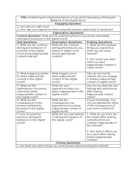 Image result for Exploratory Questions