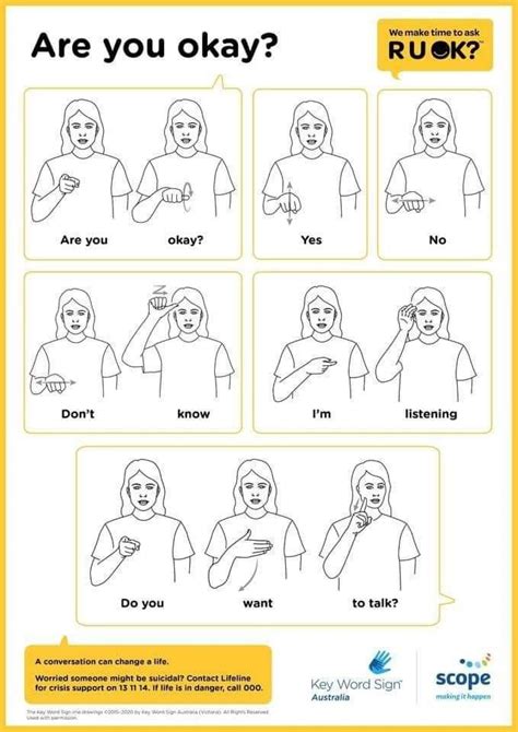Basic Medical Sign Language 的图像结果