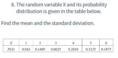 Image result for Basic Probability Table