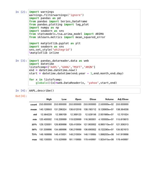 Image result for cTrader Python Project in Jupyter