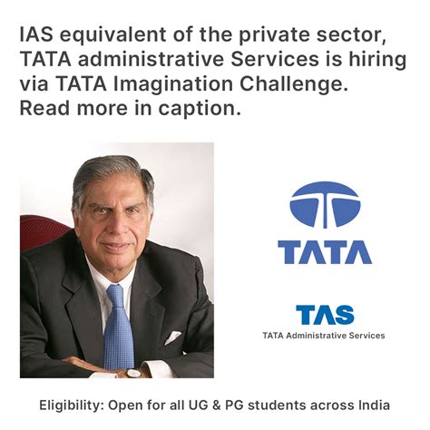 Hiring via Tata Imagination Challenge- 2021, Register by Oct. 22nd ...
