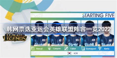 韩网票选S11世界赛最强战队：DK排名世界第一！FPX第二，EDG打进4强_网友