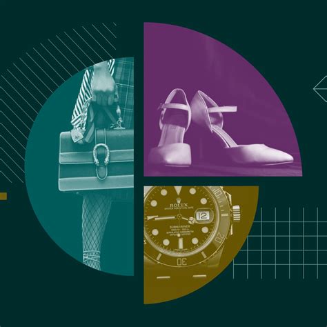 Image result for Morningstar Tutorial